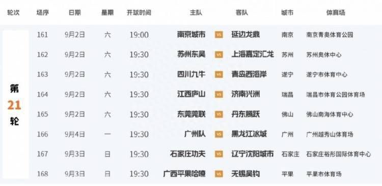 “暮光女”克里斯汀·斯图尔特、“茉莉公主”娜奥米·斯科特、“黑美人”埃拉·巴林斯卡临危受 新版《霹雳娇娃》主演开通微博 内地即将定档 2019-10-25 10月25日，《霹雳娇娃》中的“力量天使”埃拉·巴林斯卡开通了微博，她上传了一支视频和中国的影迷亲切问好，说道：“中国的朋友们，大家好！