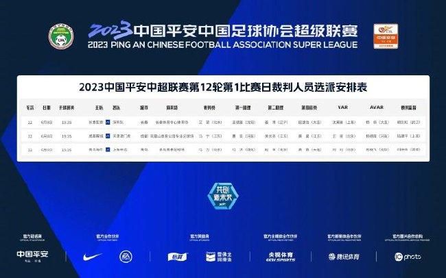 立足中国电影诞生120周年节点，电影频道联合成都市广播电视台将于12月18日在四川成都推出《光影绽放·中国电影120周年活 中国电影120周年特别策划｜光明的故事 · 乘风 2025-04-26 百廿光影，岁月留声。