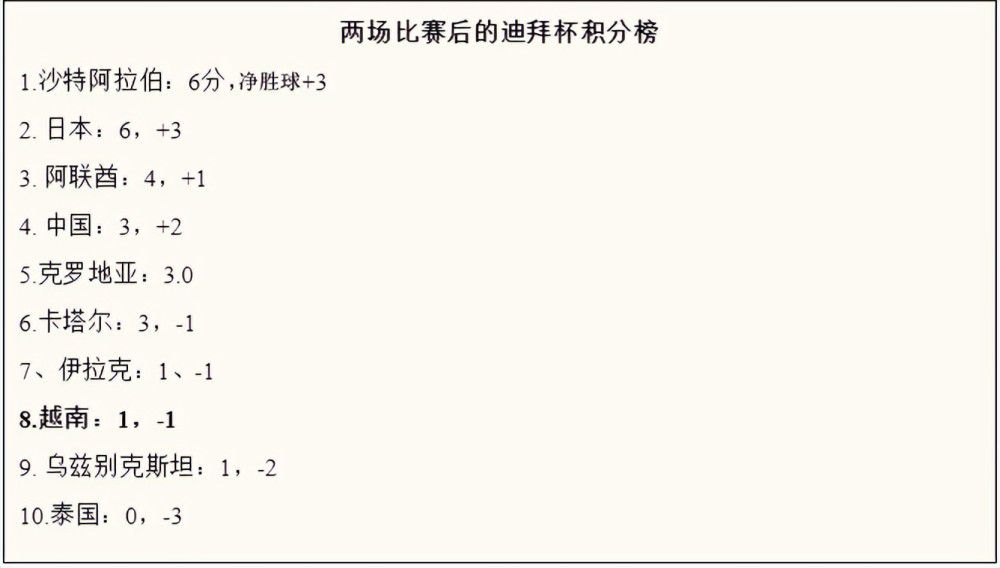 外籍文化友好人士及旅游博主现场分享携程研究院执行秘书长、入境游总经理孙博文中国银联受理市场部助理总经理任天峰银幕内外，皆是风景。